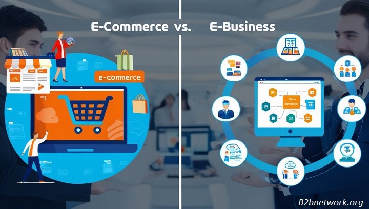 E Commerce vs E Business Understanding the Difference
