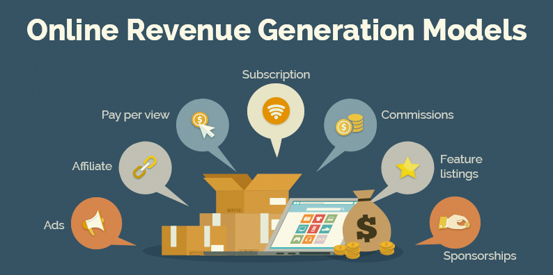 What Is a Business Revenue Model