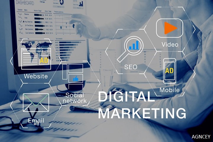 Digital Marketing for Therapists