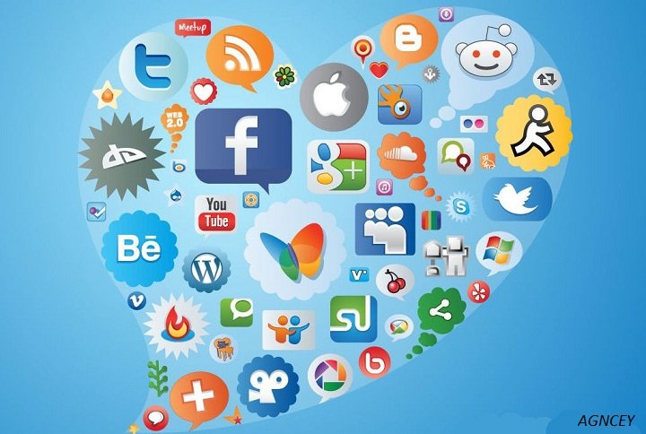 social media marketing for dentists